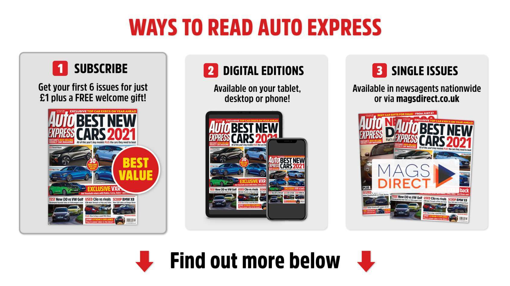 Ways to read auto express